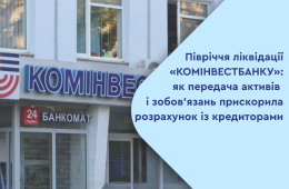  Півріччя ліквідації «КОМІНВЕСТБАНКУ»: як передача активів і зобов’язань прискорила розрахунок із кредиторами
