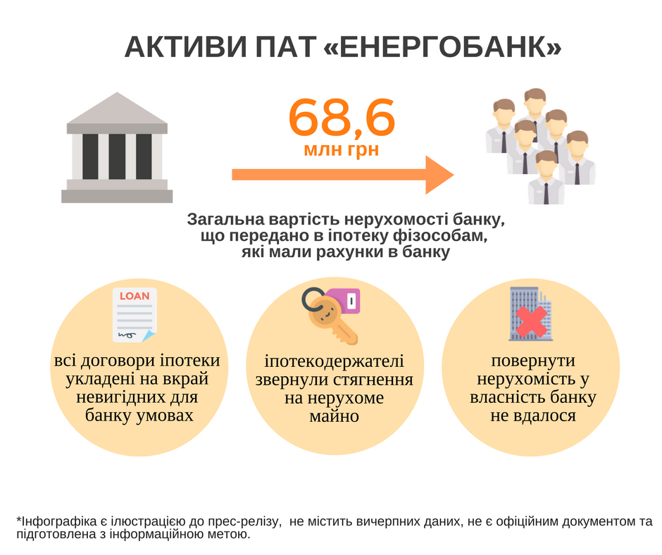 Energobank Asset 2