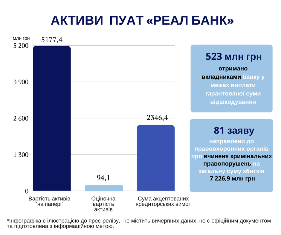 RealBank1