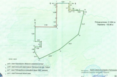 Адміністративна будівля, загальною площею 1 437,8 кв. м, за адресою: Херсонська обл., Генічеський р., м. Генічеськ, вулиця Центральна (Леніна), 1. Реєстраційний номер об’єкта нерухомого майна:  37841072.  Інвентарний № 88986. Земельна ділянка, площею 0,1404 га (кадастровий номер 6522110100:01:006:0002), за адресою: Херсонська обл., Генічеський р., м. Генічеськ, вулиця Центральна (Леніна), 1. Цільове призначення - для розміщення адміністративного відділення Промінвестбанку. Інвентарний номер 74315. Аванс м. Генiчеськ, Херсон.обл., м. Генiчеськ, вул.Ленiна,1 на виконання робіт з/рах. 101 від 29.12.2009. Інвентарний номер 443043000023.