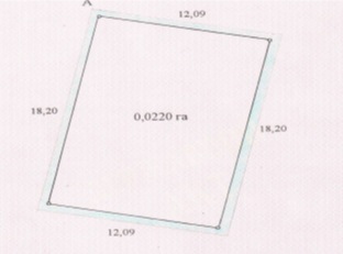 Нежиле приміщення (8/100 часток), загальною площею 751,4 кв.м, за адресою: Донецька обл., м. Маріуполь, проспект Ілліча, будинок 135, приміщення 112,113,114. Реєстраційний номер об`єкту нерухомого майна: 6911327. Інвентарний № 103139. Майнові права на банк, загальною площею 115,2 кв.м, за адресою: Донецька обл., м. Маріуполь, проспект Ілліча, будинок 135 (приміщення 123). Інвентарний № 103088. Земельна ділянка, площею 0,022 га (кадастровий номер 1412336600:01:011:0296), за адресою: Донецька обл., м. Маріуполь, проспект Ілліча, 135. Цільове призначення - для експлуатації та обслуговування будівлі банку. Реєстраційний номер об`єкту нерухомого майна: 3209995514123. Інвентарний № 103412. Основні засоби у кількості 266 одиниць